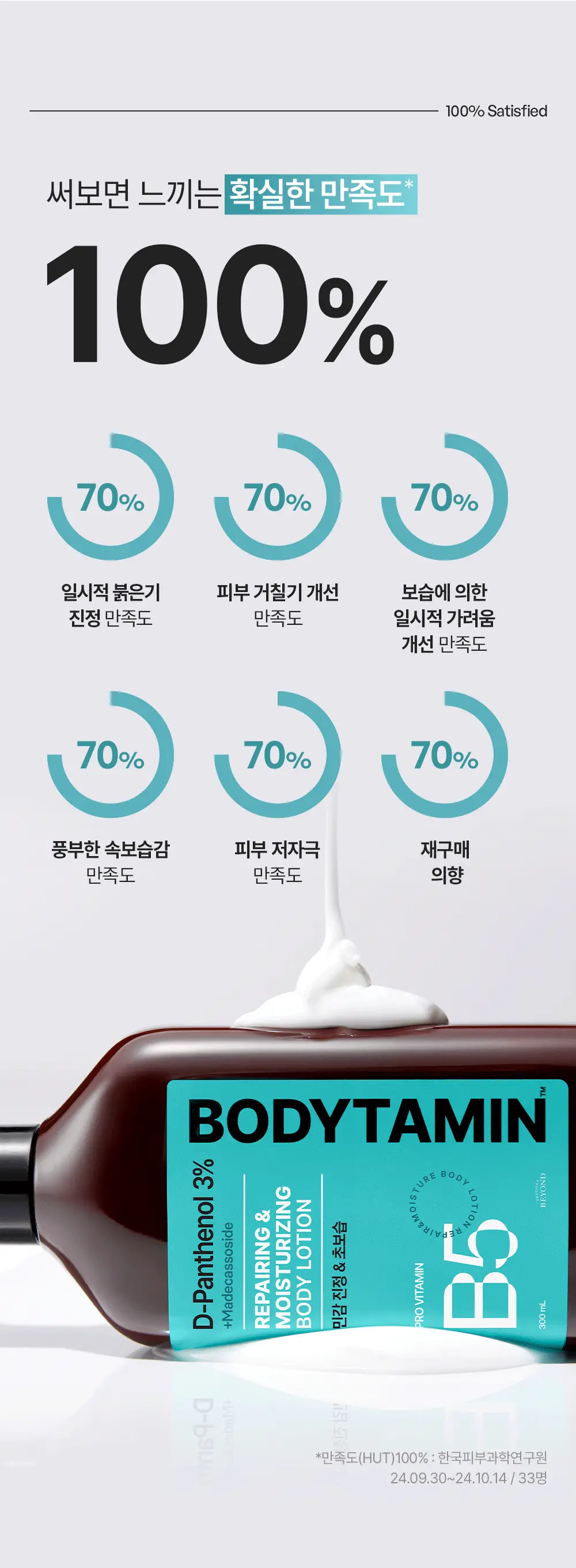 [포켓몬 에디션/5월 올영픽] 비욘드 바디타민 로션 (착색미백/목주름탄력/초보습)기획 3종 택1 상세페이지 110